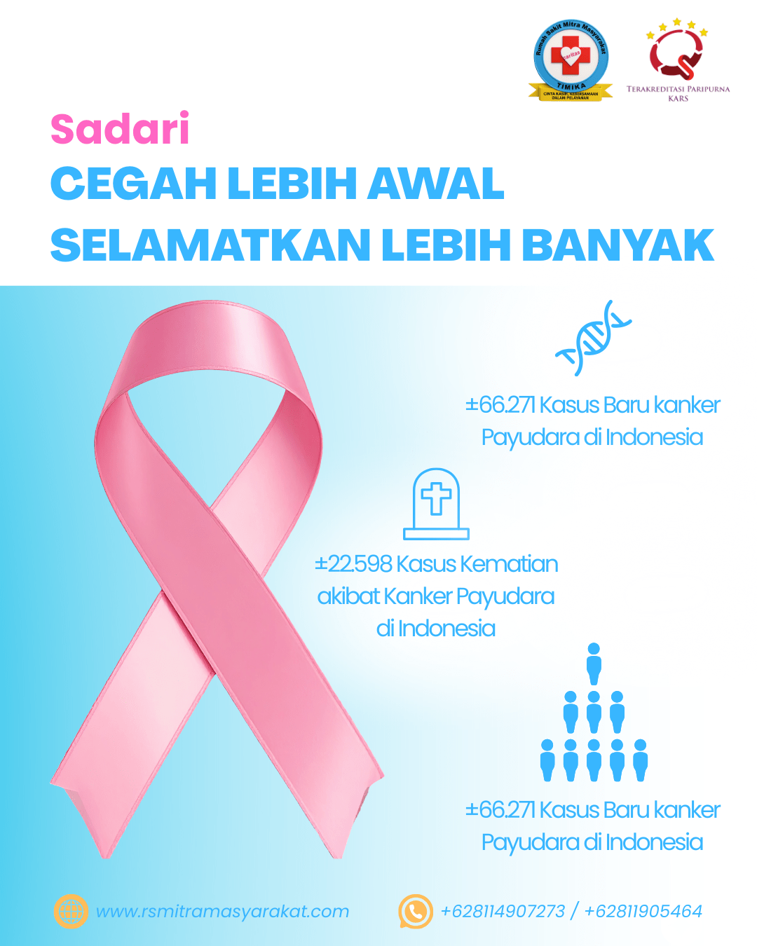Sadari “Cegah lebih awal selamatkan lebih banyak”